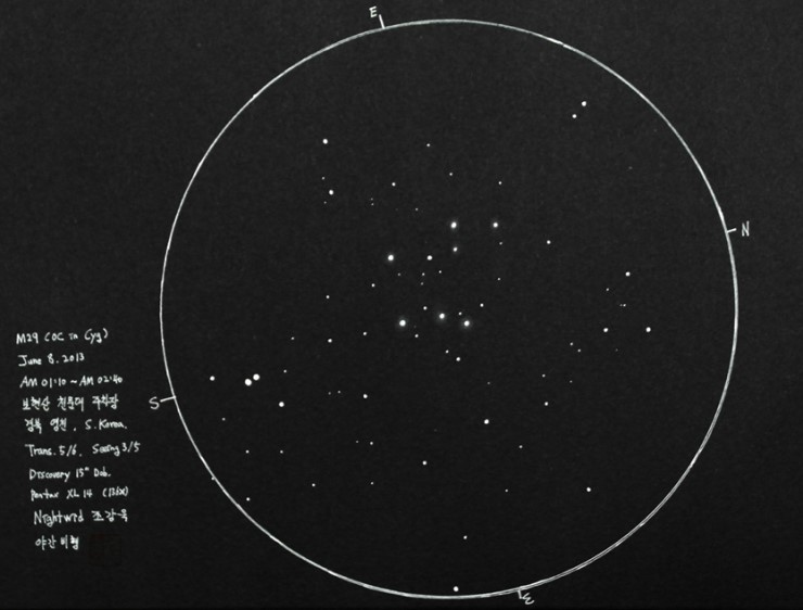 M29 src