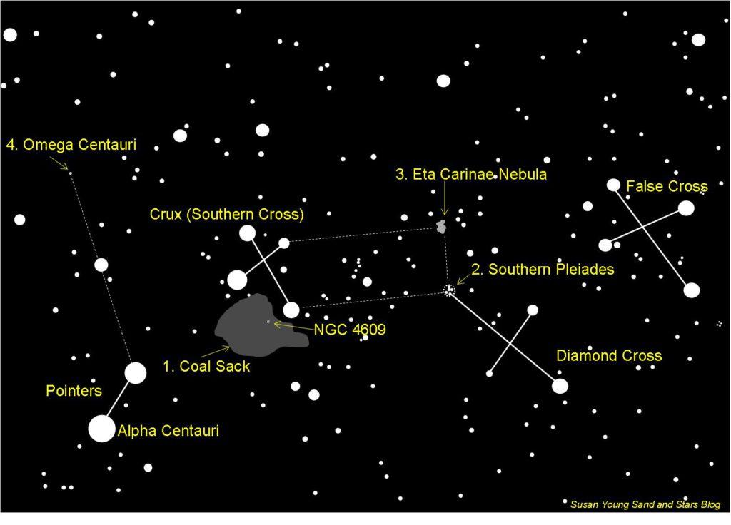 The star chart I made for some kids and an article I wrote for a little community newspaper