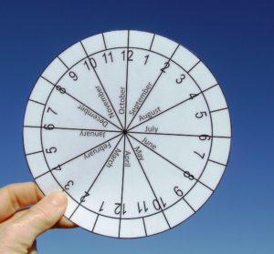 By the way, if anyone wants a Southern Cross Clock – drop me an e-mail and I’ll whizz the PDF over to you.